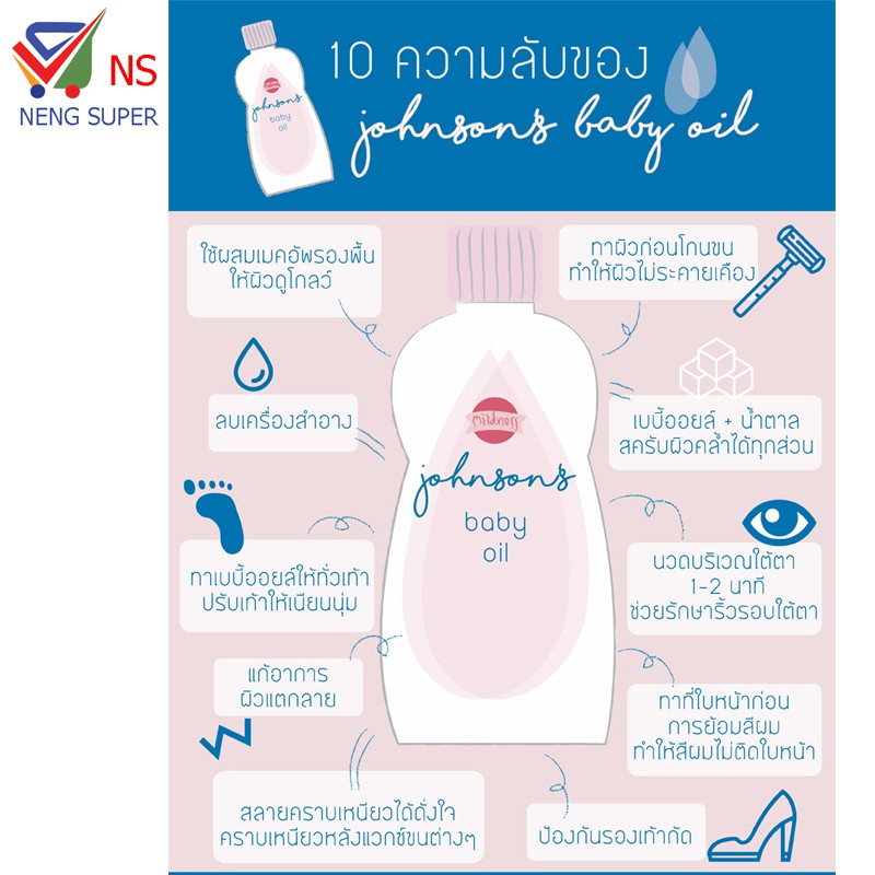 NS  (ชื้อ 1 แถม1) Johnsons จอห์นสัน เบบี้ออยล์  ผิวนุ่ม ….ชุ่มชื่น 125 มล. ราคา ถูกที่สุด ดีลบีเคเค แกลเลอรีภาพที่ 8