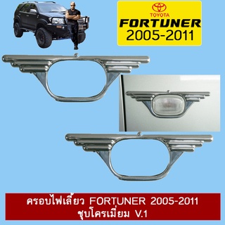 ครอบไฟเลี้ยว FORTUNER 2005-2011 ชุบโครเมี่ยม แบบA V.1 Ao