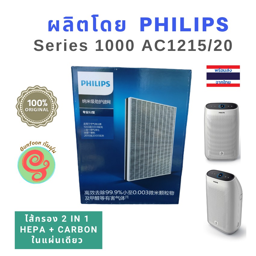 Philips แผ่นกรองอากาศ เครื่องฟอกอากาศ รุ่น AC1215 AC1215/20 Series 1000 ใช้ทดแทนแผ่นกรอง FY1410/20 แ