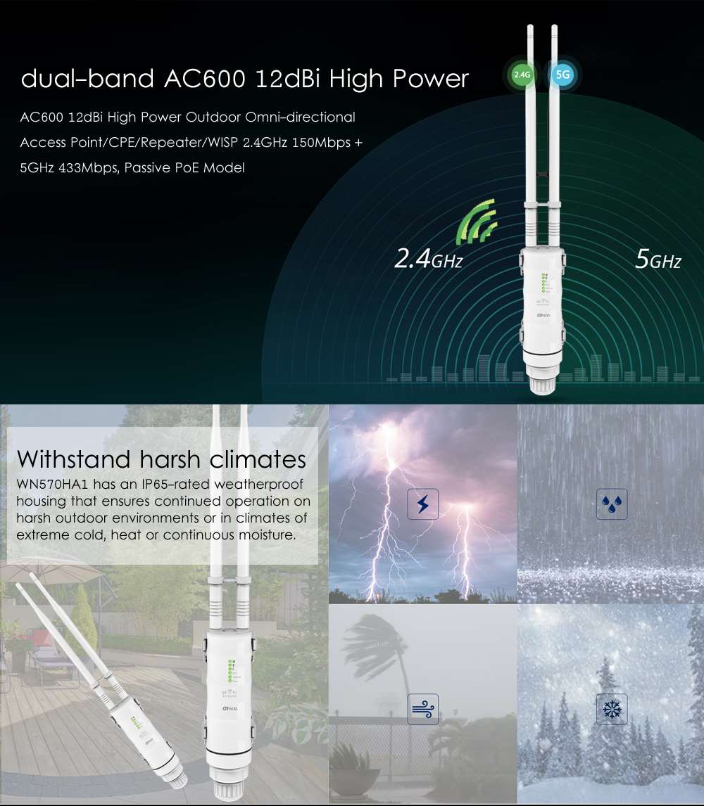 Hot Wavlink AC600 27dBm Outdoor Wifi Extender Wifi Repeater 2.4G150Mbps ...