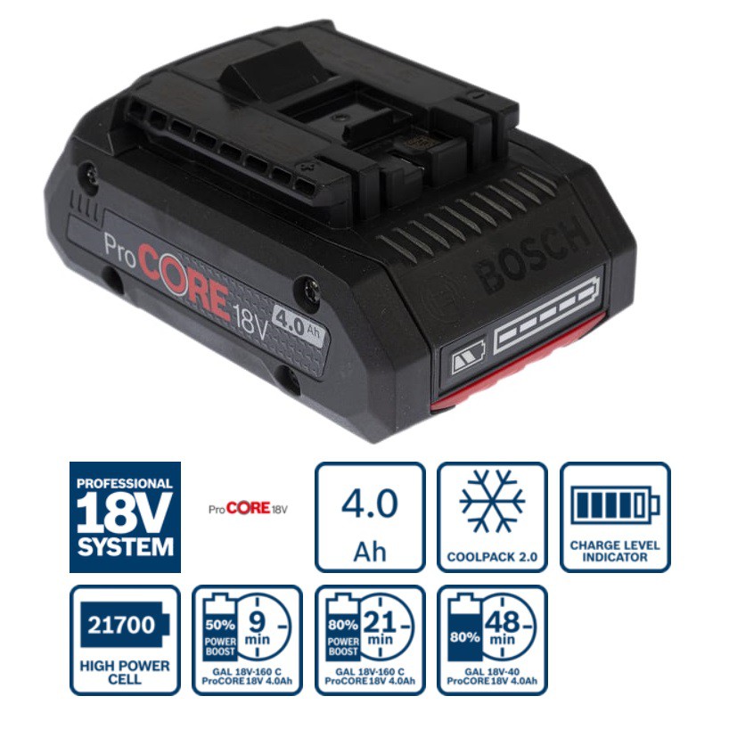 พร้อมส่ง KT  แบตเตอรี่ ProCORE 18V 4.0 Ah รุ่น 1600A016GB/1600A028TUรับประกันศูนย์ 6 เดือน BOSCH ของ