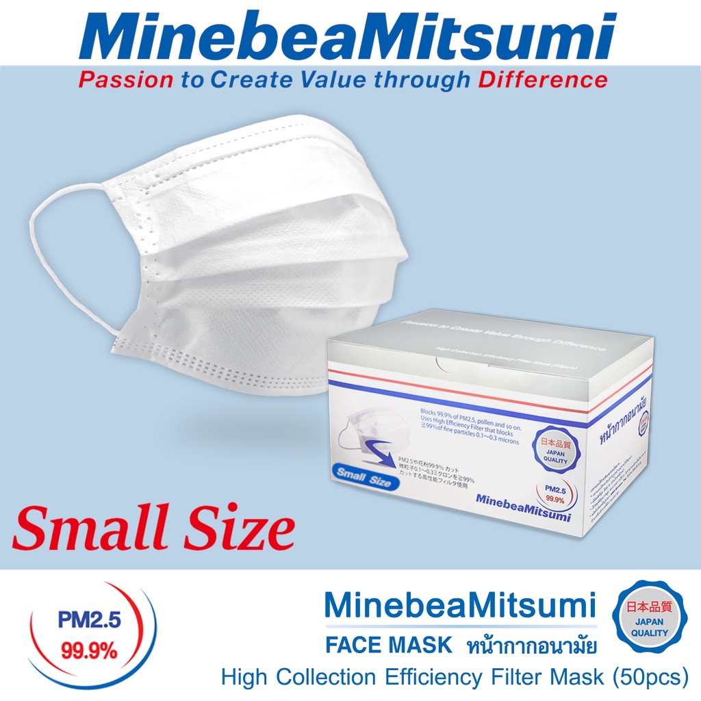 Minebeamitsumi ถูกที่สุด พร้อมโปรโมชั่น - มี.ค. 2022 | BigGo เช็คราคาง่ายๆ