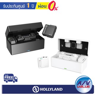 Hollyland Lark 150 - Wireless Dual Microphone System ** ผ่อน 0% **