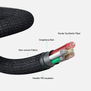 AUKEY สายชาร์จเร็วไอโฟน 8-14 Series PD 20W Kevlar USB-C to Lightning Cable มาตรฐาน MFI | CB-AKL3/4