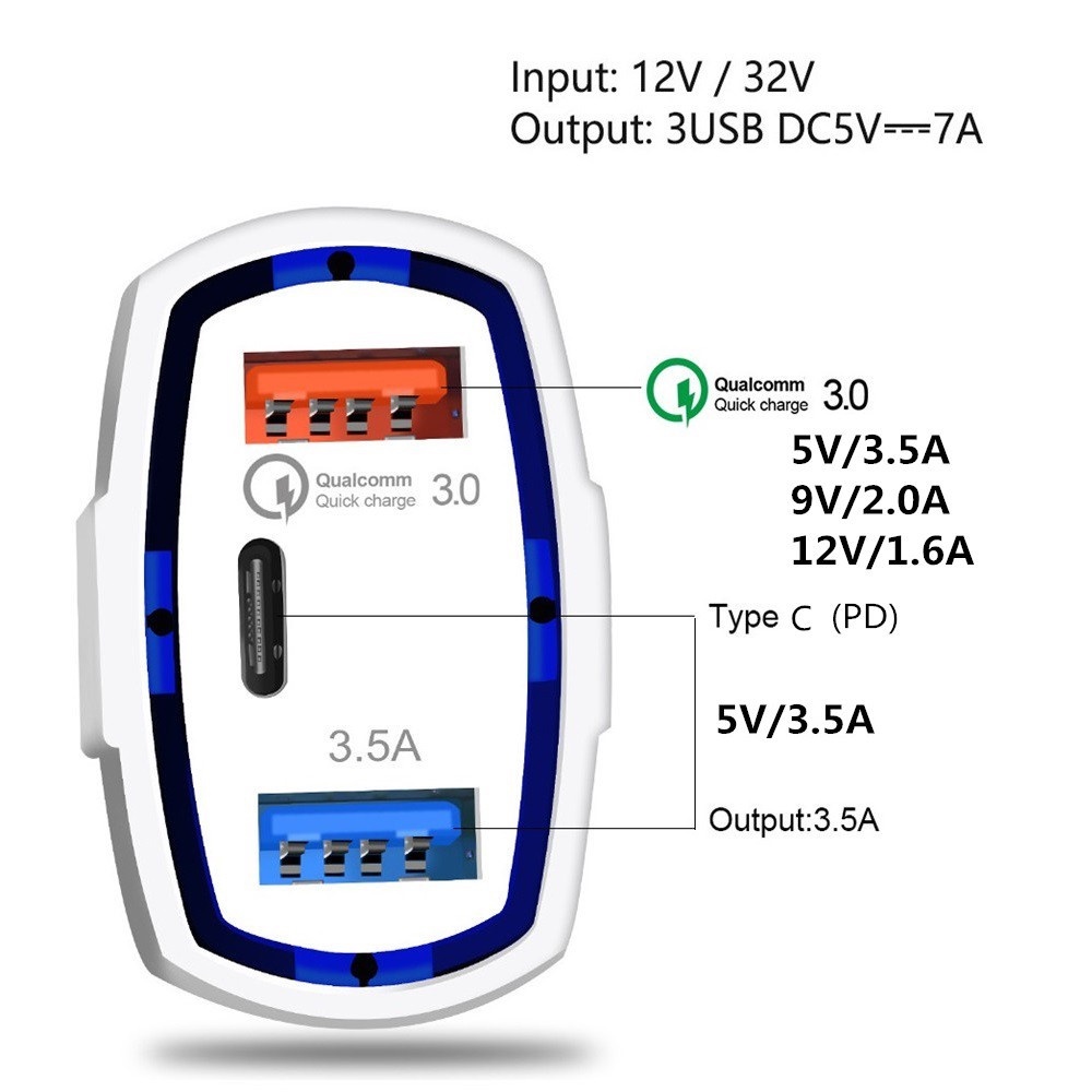 ที่ชาร์จแบตในรถ ที่ชาร์จในรถยนต์  3 พอร์ต ชาร์จเร็ว Quick Charge 3.0 7A micro usb + Type-c