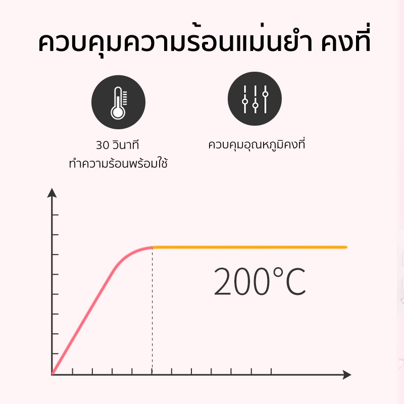 Vivid&Vogueแท้ เครื่องม้วนผมอัตโนมัติ แกนม้วนผม28MM32MM ที่ม้วนผม ไอออน ผมสวยภายใน5นาที เครื่องม้วนผม มอก.เครื่องหนีบผม - รูปที่ 5