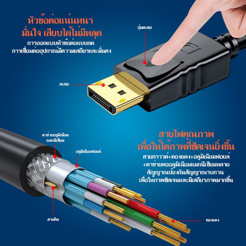 ส่งไวจากไทย DisplayPort to VGA Cable DP to VGA Male to Male Gold Plated Cord Compatible for Computers Displays#A-049