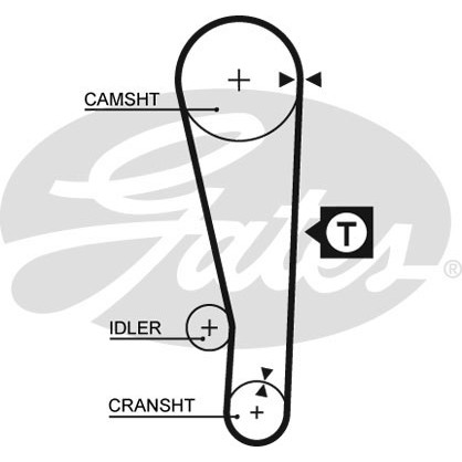 สายพานไทม์มิ่ง ELANTRA J1 EXCEL X2 LANCER CHAMP 2 C12A 1984- 4G13 G13B 1.3 4G15 G15B 1.5 92ฟัน กลม