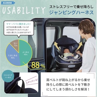 car seat คาร์ซีท Aliebebe kurutto 6i grance แท้จากญี่ปุ่น