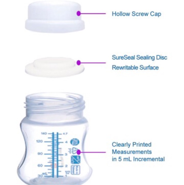 ขวดเก็บนม Maymom 5 ออนซ์ คอกว้าง - รูปที่ 3