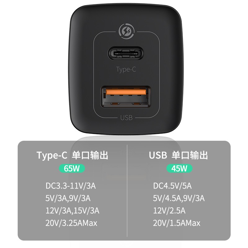 ❉❁Bisi Gallide charger 65W Suitable for Huawei millet OPPO mobile phone GaN charging head PD fast charge Apple Android