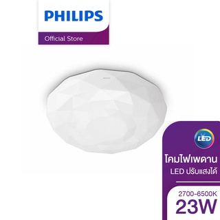 Philips Lighting โคมไฟเพดาน LED สำเร็จรูป รุ่น CL505 AIO ลาย Diamond 23 วัตต์ ปรับแสงได้ (2700-6500K)