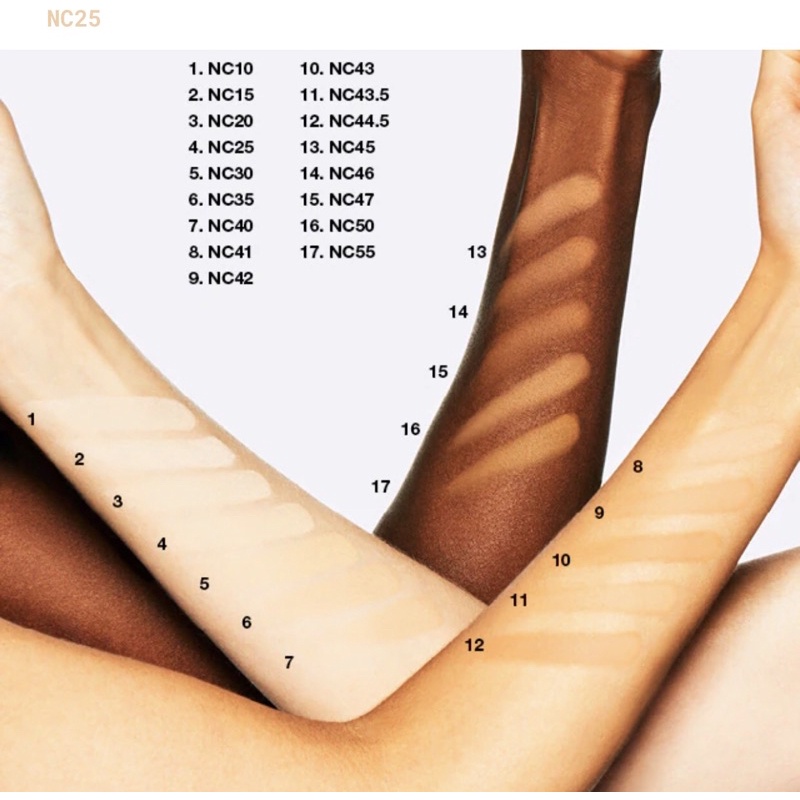 MAC STUDIO FIX POWDER PLUS FOUNDATION เฉดสี NC25 - sirintiprungsee ...