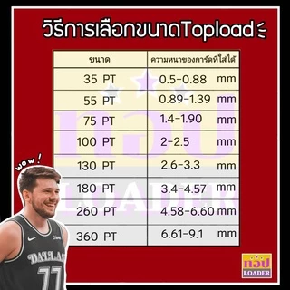 Ultrapro toploader กรอบใส กรอบแข็ง กรอบใส่การ์ด แบบแยกขาย 1 ชิ้น