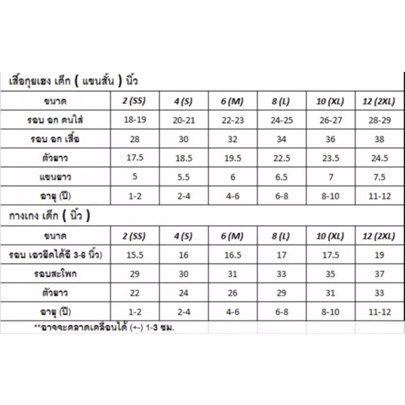 ชุดขาวเด็ก  ชุดขาวเด็กสำหรับใส่เข้าวัด ใส่วันพระ ปฎิบัติธรรม งานขาวดำ  #ชุดขาวเด็ก#ชุดขาวรัตนาภรณ์ #ชุดปฏิบัติธรรม ราคา ถูกที่สุด ดีลบีเคเค แกลเลอรีภาพที่ 5