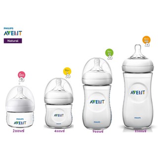 พร้อมส่งขวดนมAVENT 2,4,9,11oz