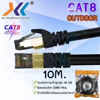 สายแลน CAT8 ยาว 10 เมตรcat8-10