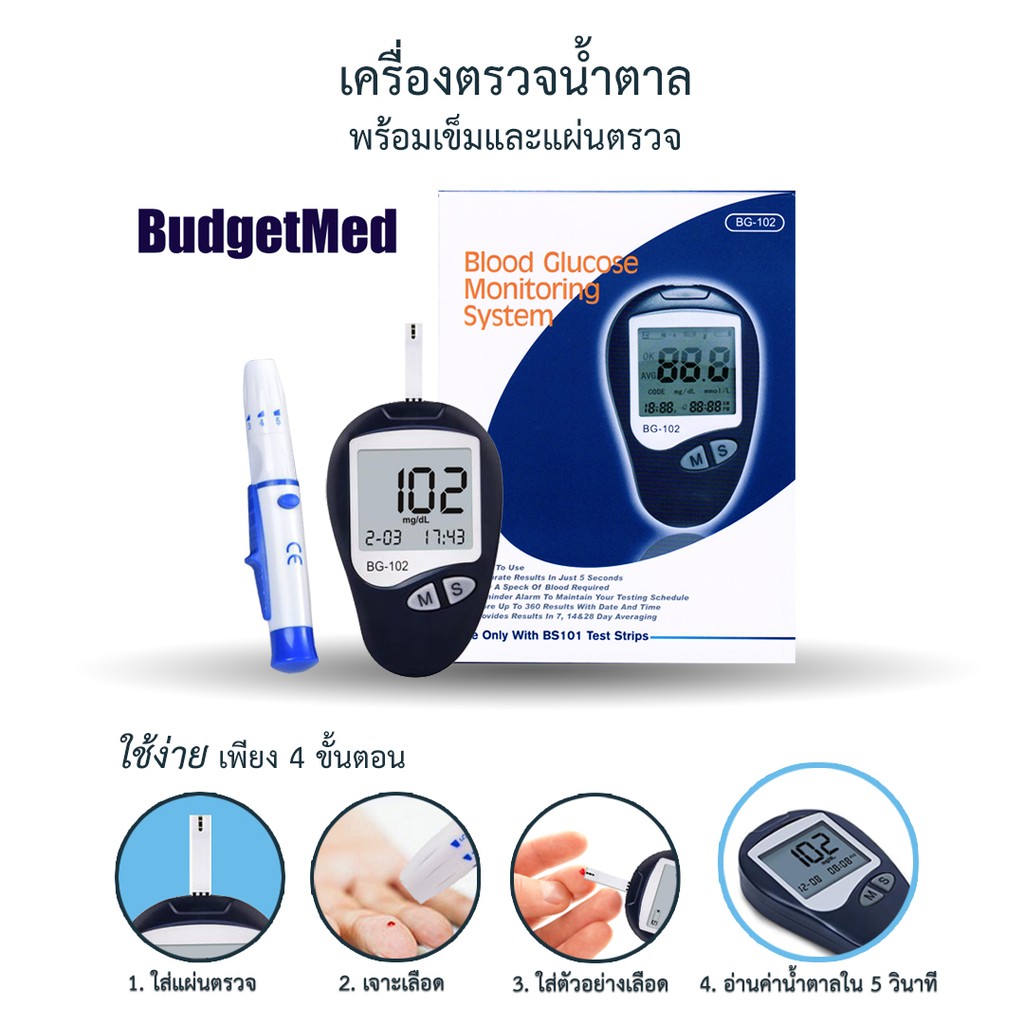 *พร้อมส่งจากกทม.* เครื่องวัดน้ำตาล Sejoy รุ่น BG102 ตรวจเบาหวานด้วยตัวเอง Blood Glucose Meter