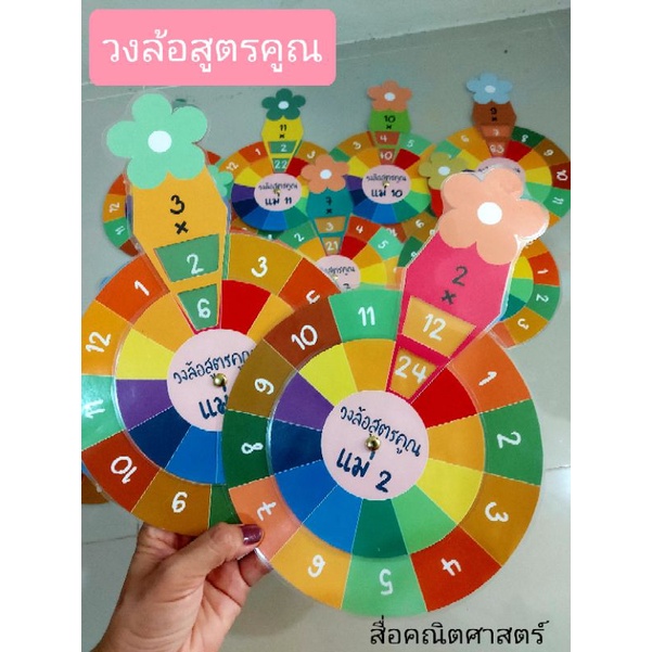 🔥วงล้อสูตรคูณ🔥สื่อการสอน สื่อคณิตศาสตร์ สื่อประถม | Shopee Thailand