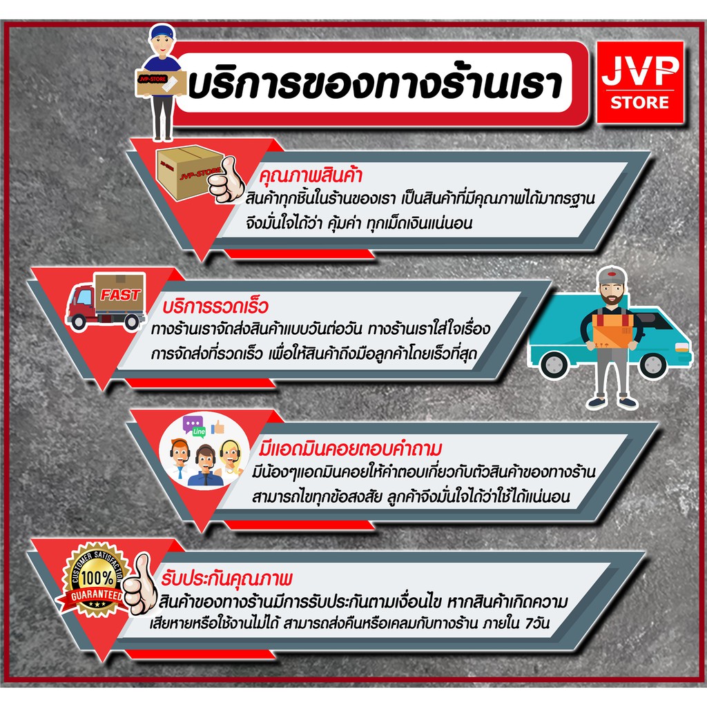 เช็ควาล์ว สปริงเช็ควาล์ว วาล์วน้ำ แนวตั้ง ขนาด 1 นิ้ว เกลียวนอก+เกลียวใน(Check vale)เช็ควาล์วกันน้ำไหลย้อนกลับ - รูปที่ 3