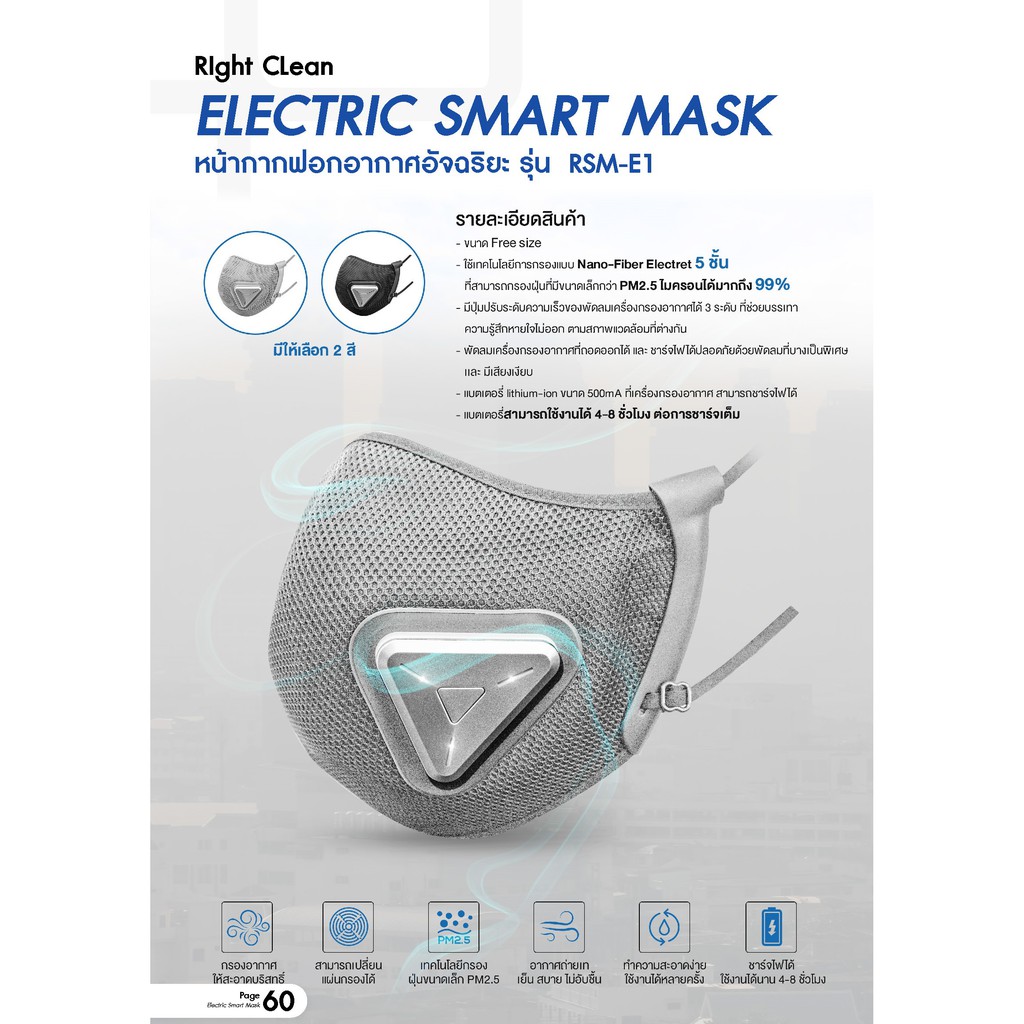 Right Electronic Smart Mask 😷 หน้ากากไฟฟ้าN95 หน้ากากติดแอร์ แถมฟรีแผ่นกรองN95 และแผ่นรองกันเปื้อนหน้ากาก 100ชิ้น