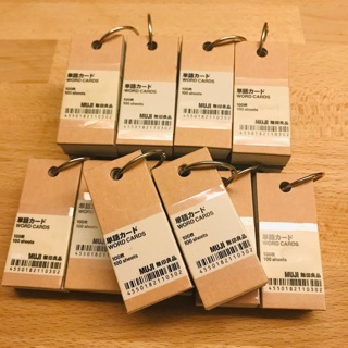 สมุดจดศัพท์ขนาดพกพา Muji