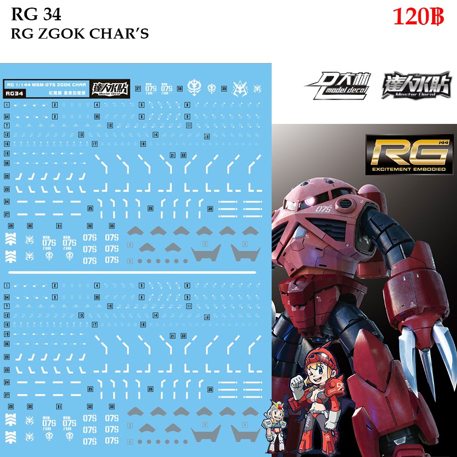 ดีคอลน้ำ [D.L. Darlin] RG34 MSM-07S Z'GOK (CHAR AZNABLE'S USE)/ MSM-07 Z'GOK RG 1/144 Water Decal RG