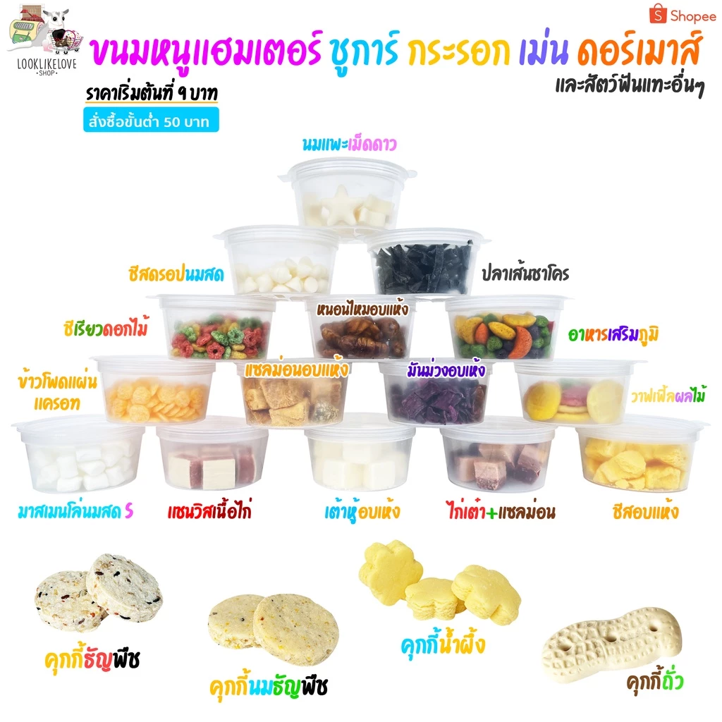 🧁ขนม แฮมสเตอร์ ชูการ์ กระรอก กระต่าย เม่น ดอร์เมาส์ สัตว์ฟันเเทะอื่นๆ