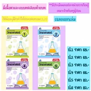 📚แบบประเมินผลตามตัวชี้วัด วิทยาศาสตร์ ป.1-6 #ฟิสิกส์เซ็นเตอร์