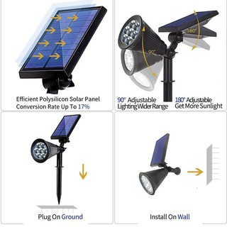 ไฟสปอร์ตไลท์ปักสนามโซล่าเซลล์ โคมไฟสนามหญ้า ปักสวน ใช้พลังงานแสงอาทิตย์ สปอร์ตไลท์ LED 7 วัตต์ กันน้ำได้ดี