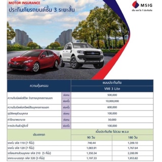 MSIG ประกันภัยรถยต์ชั้น3ระยะสั้น 90วันและ 180วัน ราคาเริ่มต้น 741บาท (รถอายุไม่เกิน30ปี)