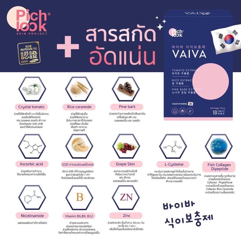 VAIVA + JEJUNA เร่งเห็นผลไวคูณ 10 สวยไวทันปีใหม่