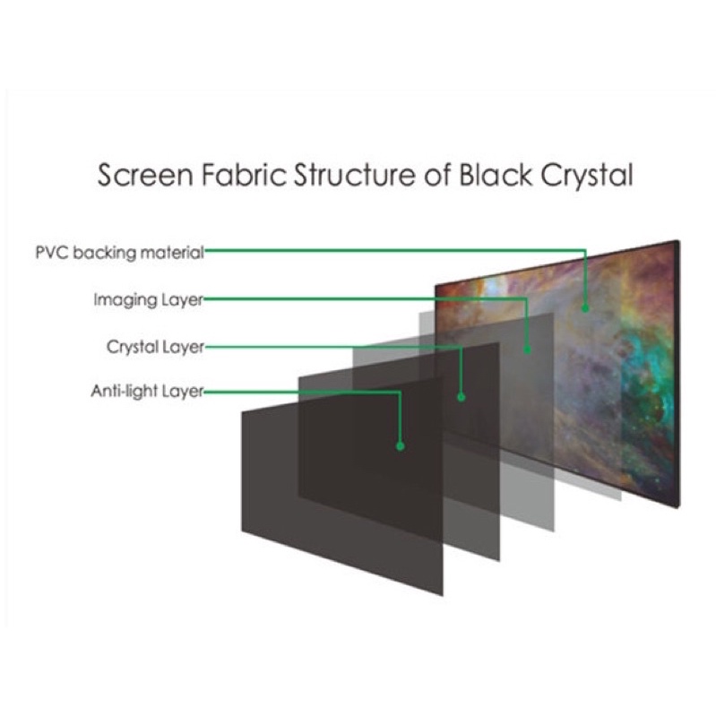 จอ ALR Black Crystal แบรนด์ XY Screens ขนาด 110 นิ้ว 120นิ้ว Black Crystal