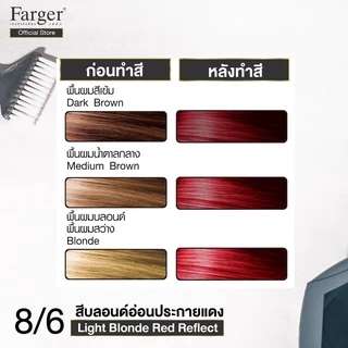 ( น้ำยาย้อมผม โทนสีประกายแดง ) Farger ฟาร์เกอร์ เอชซีอี แฮร์ คัลเลอร์ ครีม 100 มล.
