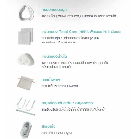 ✪[สินค้าพร้อมส่ง][LG Puricare Wearable Air Purifier] อุปกรณ์เสริมสำหรับหน้ากากกรองอากาศ LG Puricare Wearable Gen1❧