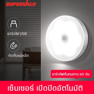 โคมไฟ Led แม่เหล็กแบบชาร์จ Usb ไฟติดผนัง ไฟห้องนอน ไฟled โคมไฟหัวเตียง 0.3w LED โคมไฟ ยึดผนังด้วยแม่เหล็ก ชาร์จ USB