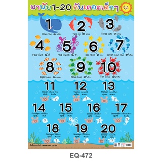 โปสเตอร์กระดาษ 1-20 สัตว์ทะเล #EQ-472 (50x70cm)  โปสเตอร์กระดาษ โปสเตอร์สื่อการเรียนการสอน