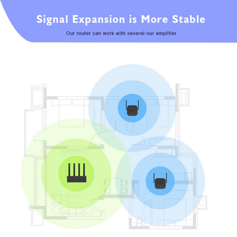 Xiaomi Mi Wi-Fi Amplifier Pro ตัวขยายสัญญาณ  อุปกรณ์เน็ตเวิร์ก (300Mbps) ตัวขยายไวไฟ