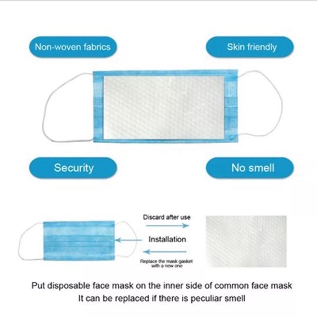 แผ่นกรองหน้ากาก ฝุ่น เชื้อโรค ไวรัส เกรดหนา3ชั้น (100แผ่น/ห่อ) - รูปที่ 2