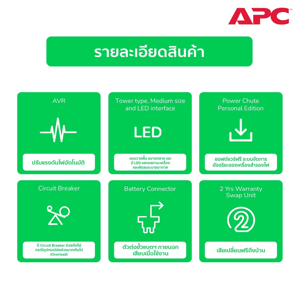 เครื่องสำรองไฟขนาด 1200 วัตต์ APC EASY UPS 2200VA/1200 WATT # BX2200MI-MS