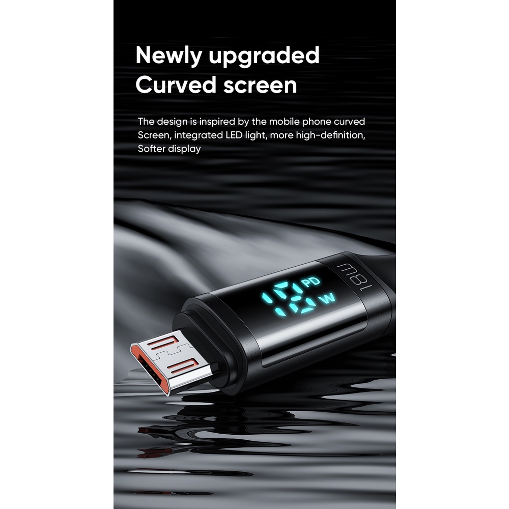 Mcdodo สายชาร์จดิจิทัล 36W PD ชาร์จเร็ว เข้าได้กับ Lightning Type C Micro Usb CA-106 107 108 103 110