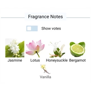 Zara Nude Bouquet EDP แบ่งขายน้ำหอมแท้