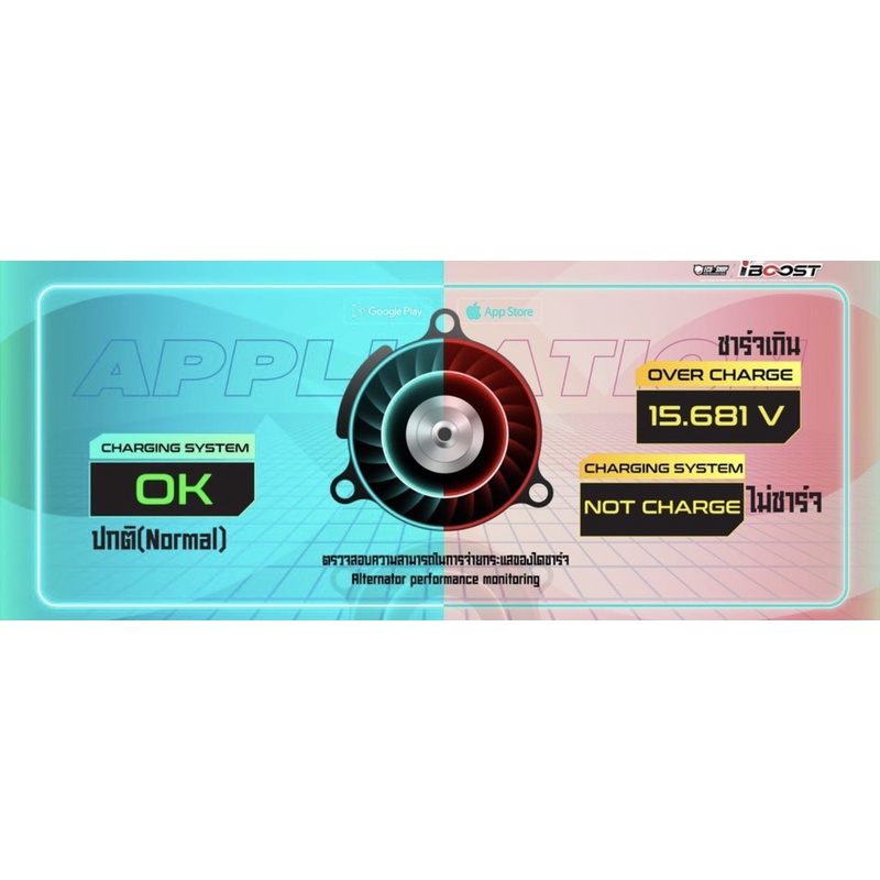 iBoost กล่องบาลานซ์ไฟอัจฉริยะ ECU SHOP ปรับระบบไฟรถให้มีความเสถียร มี ...