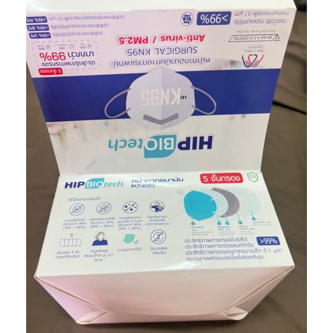 แมสKN95หน้ากากเกรดแพทย์