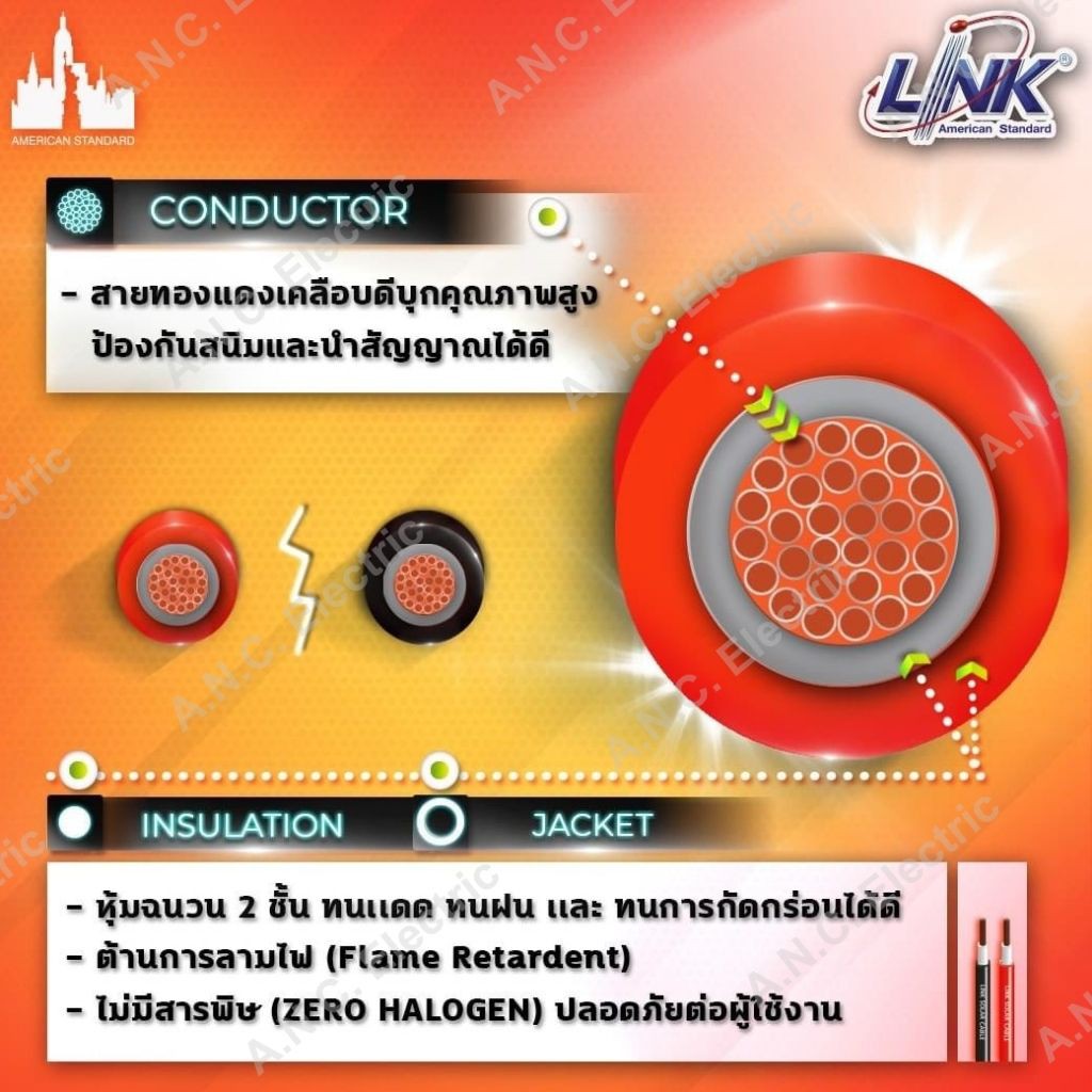 Link Solar Cable (แบ่งขายเป็นเมตร) สายไฟสำหรับงานโซล่าเซลล์ สาย PV1-F 1×4 sq.mm ราคา ถูกที่สุด ดีลบีเคเค แกลเลอรีภาพที่ 3