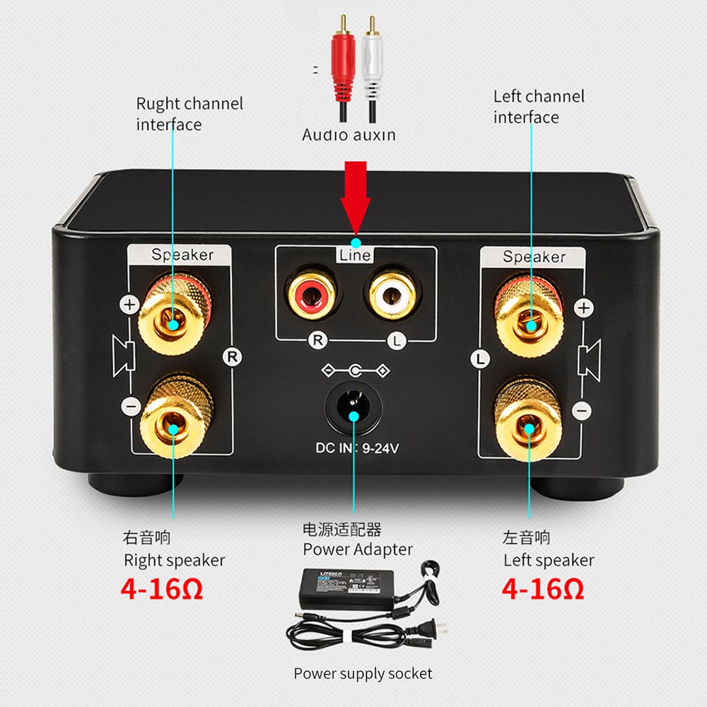 เครื่องขยายเสียงดิจิตอล HiFi บลูทูธ 5.0 Class D Amp 50W * 2 USB TF-Card AUX IN สําหรับรถยนต์