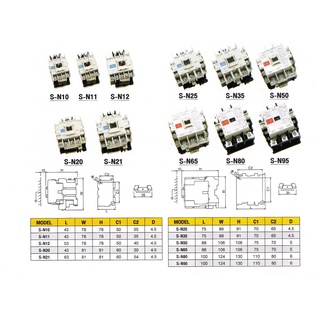 Magnetic S-N10-20A-380V