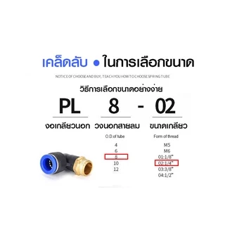 PL ข้อต่อลม ข้องอเกลียวนอก 90องศา เสียบสายลม ข้อต่อPU ฟิตติ้ง PU Fitting 4-12 มิล เกลียว1-4หุน