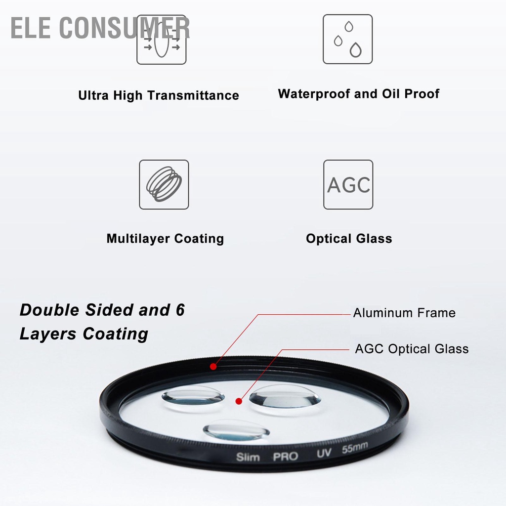 ELE Consumer UV Filter 62mm Diameter HD Multi Layer Coated Camera Lens ...