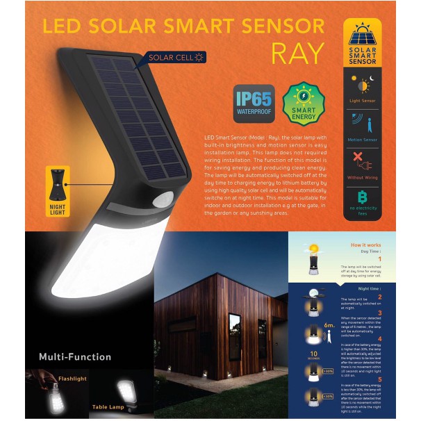 โคมไฟ ติดผนัง/ขั้นบันได โซล่าเซล Solar Cell Led ปรับได้ 2w Led Solar sensor Ray Lamptan